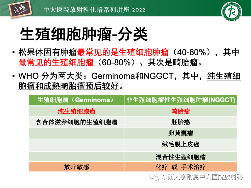 【PPT】松果体区占位性病变的诊断思路-14