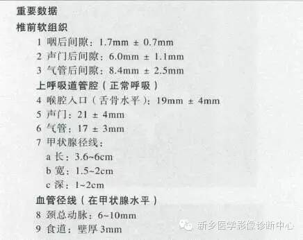 喉部的一些正常数值