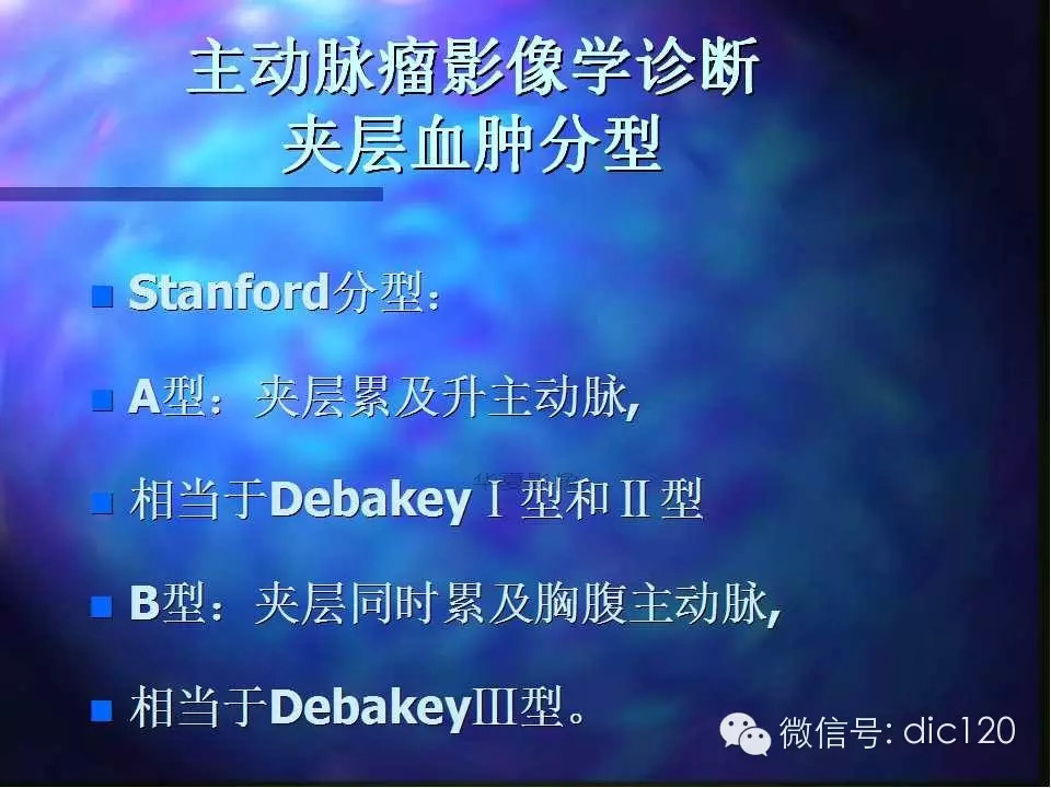 主动脉瘤影像学诊断