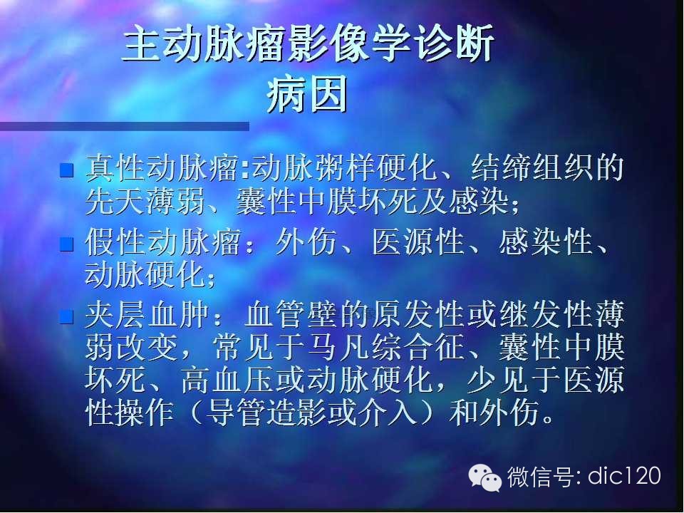 主动脉瘤影像学诊断