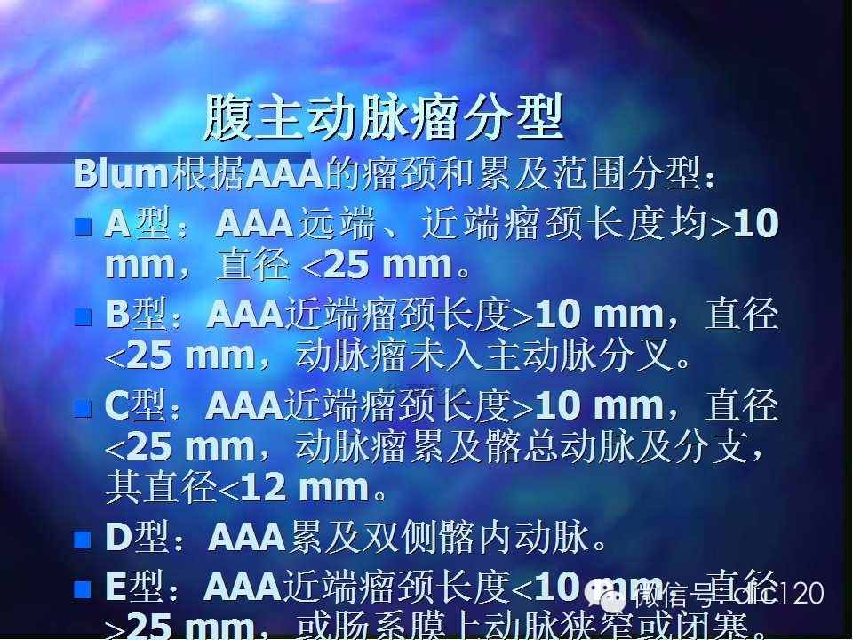 主动脉瘤影像学诊断