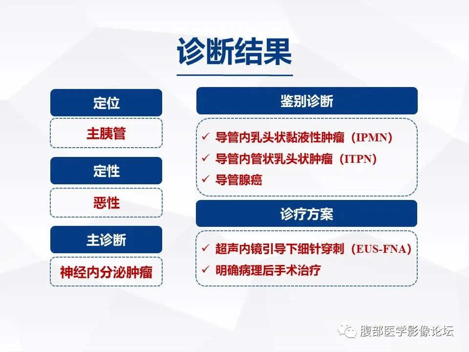 【病例】胰腺导管内神经内分泌肿瘤1例CT及MR-18