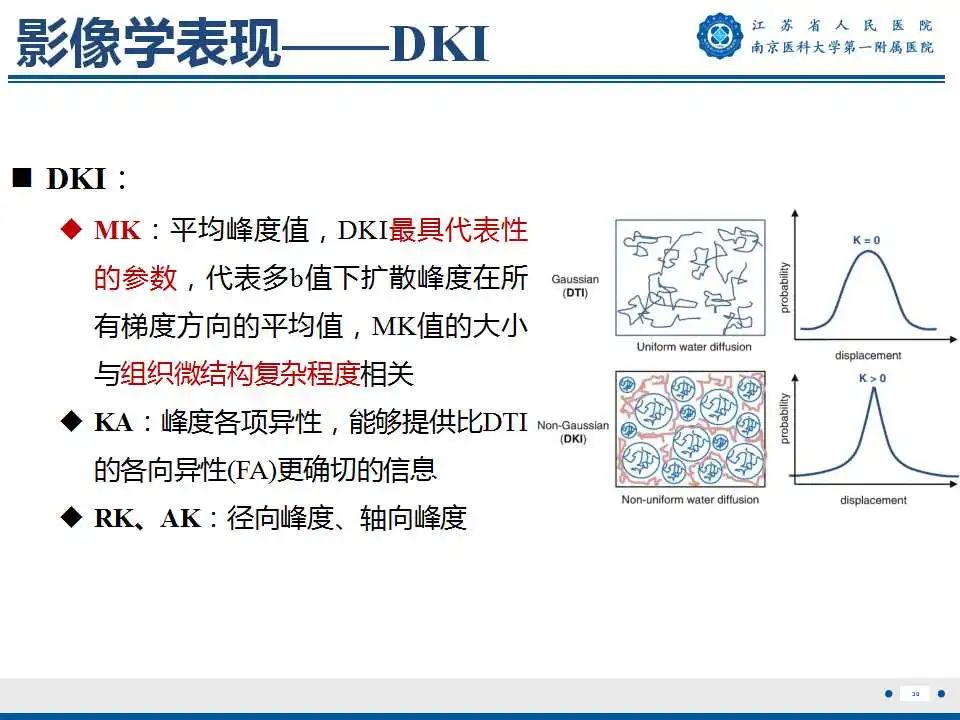 【PPT】生发基质-脑室内出血-31