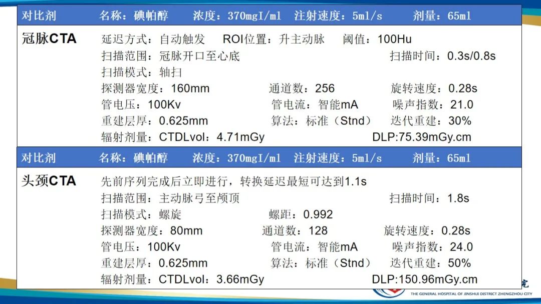 【PPT】冠脉头颈一站式CTA联合扫描技术-25