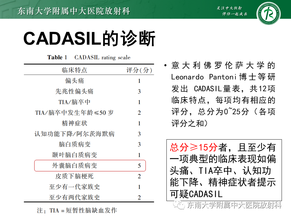 【PPT】伴有皮质下梗死和白质脑病的常染色体显性遗传性脑动脉病(CADASIL)-20