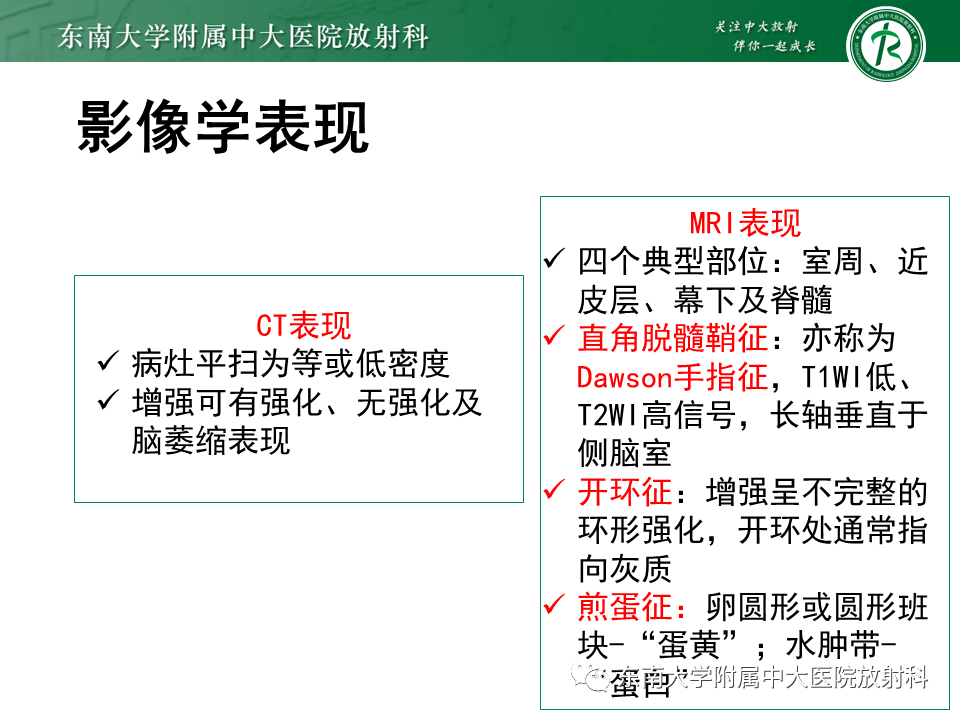 【PPT】伴有皮质下梗死和白质脑病的常染色体显性遗传性脑动脉病(CADASIL)-23