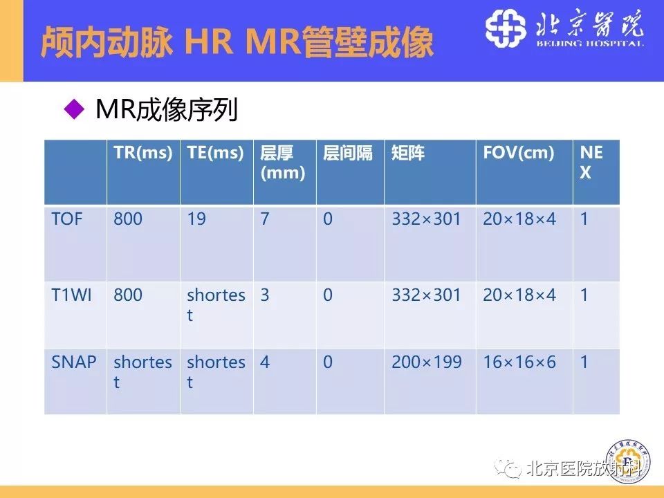 【PPT】HRMRI在缺血性脑卒中精准病因诊断中的应用-19