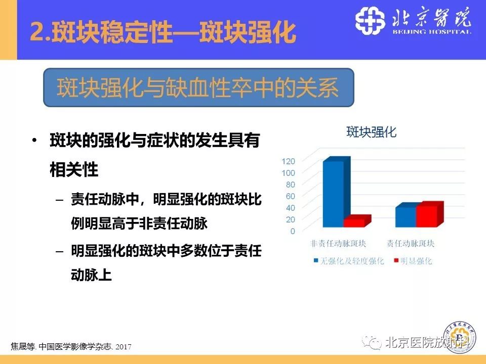 【PPT】HRMRI在缺血性脑卒中精准病因诊断中的应用-39