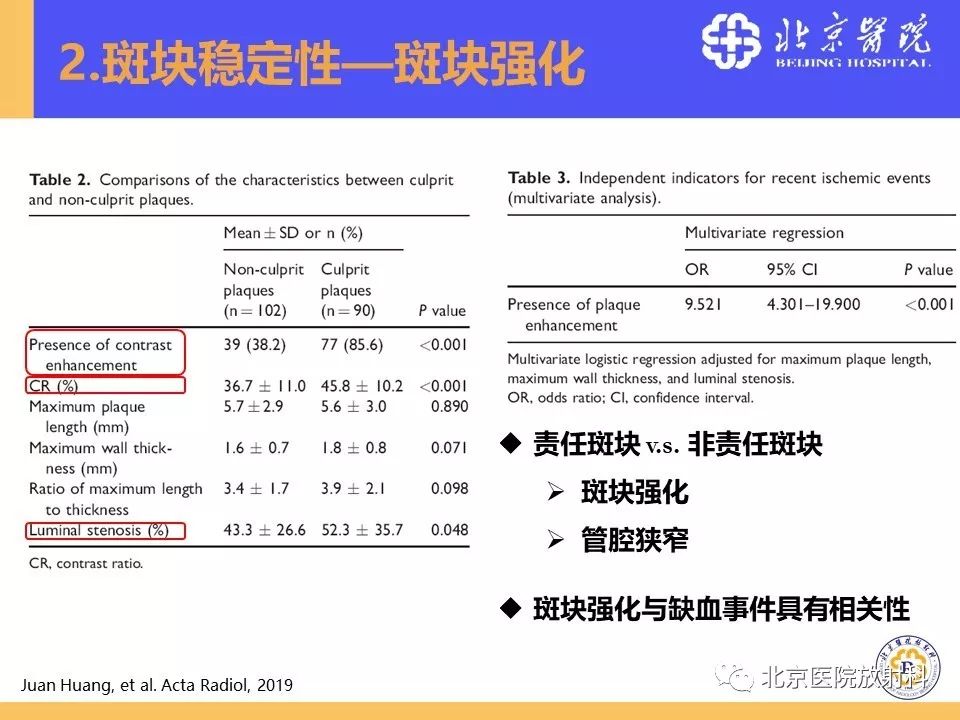【PPT】HRMRI在缺血性脑卒中精准病因诊断中的应用-40
