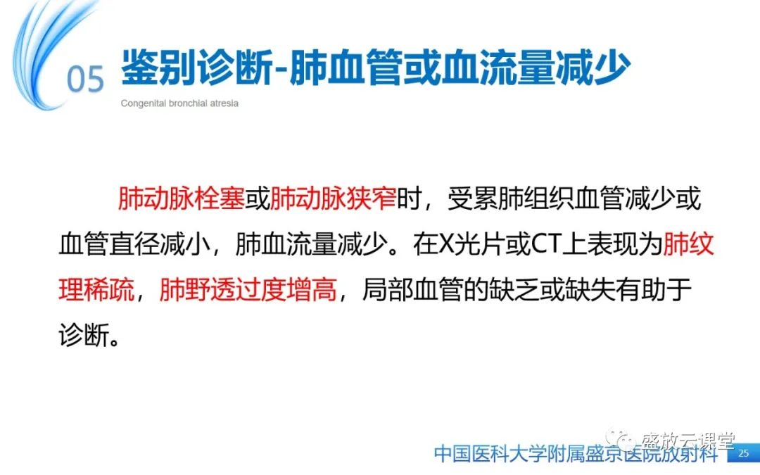 【PPT】先天性支气管闭锁-24