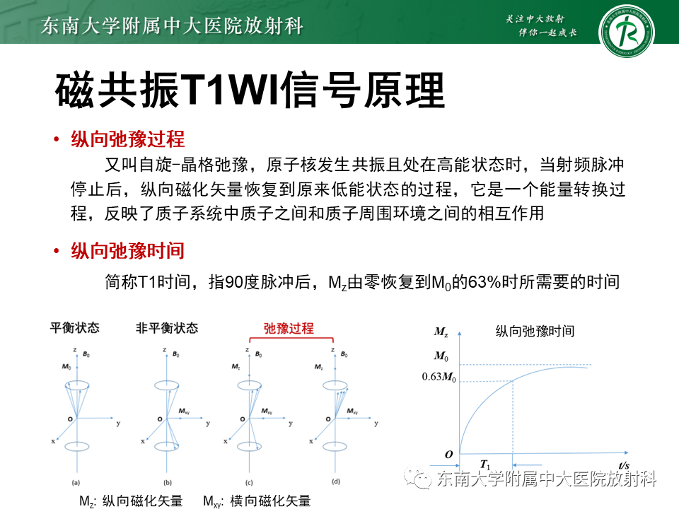 【PPT】成人颅内T1WI高信号病例随访-20