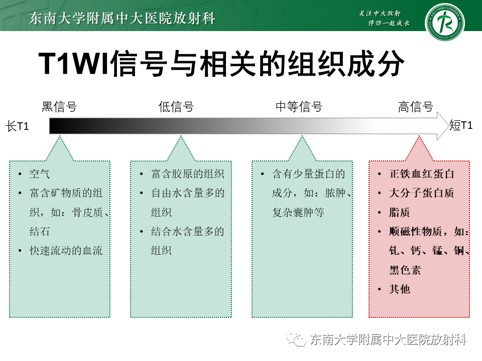 【PPT】成人颅内T1WI高信号病例随访-22