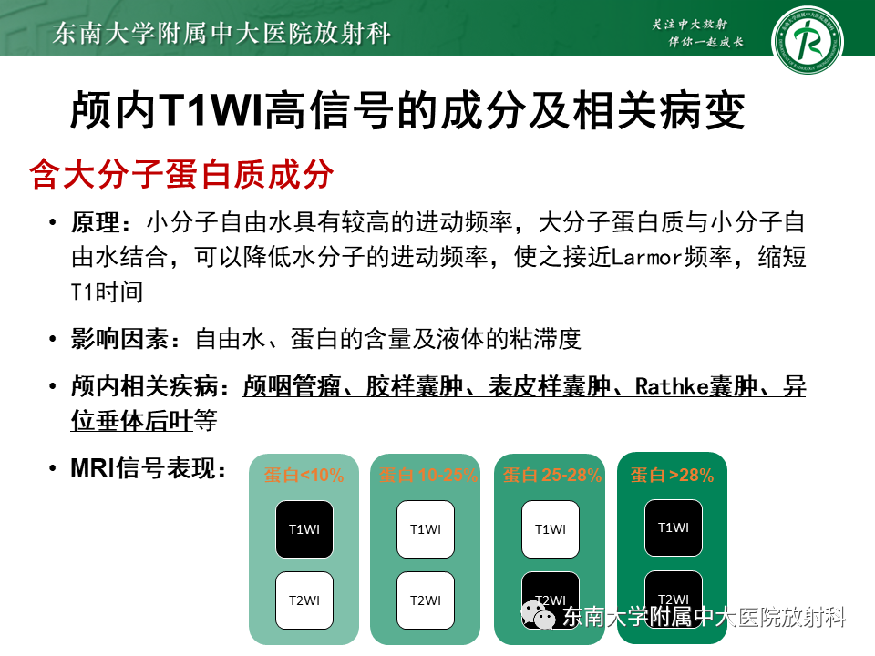 【PPT】成人颅内T1WI高信号病例随访-26