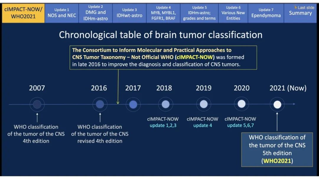 【PPT】中枢神经系统肿瘤的MRI表现：随cIMPACT-NOW一同展望WHO2021分类-5