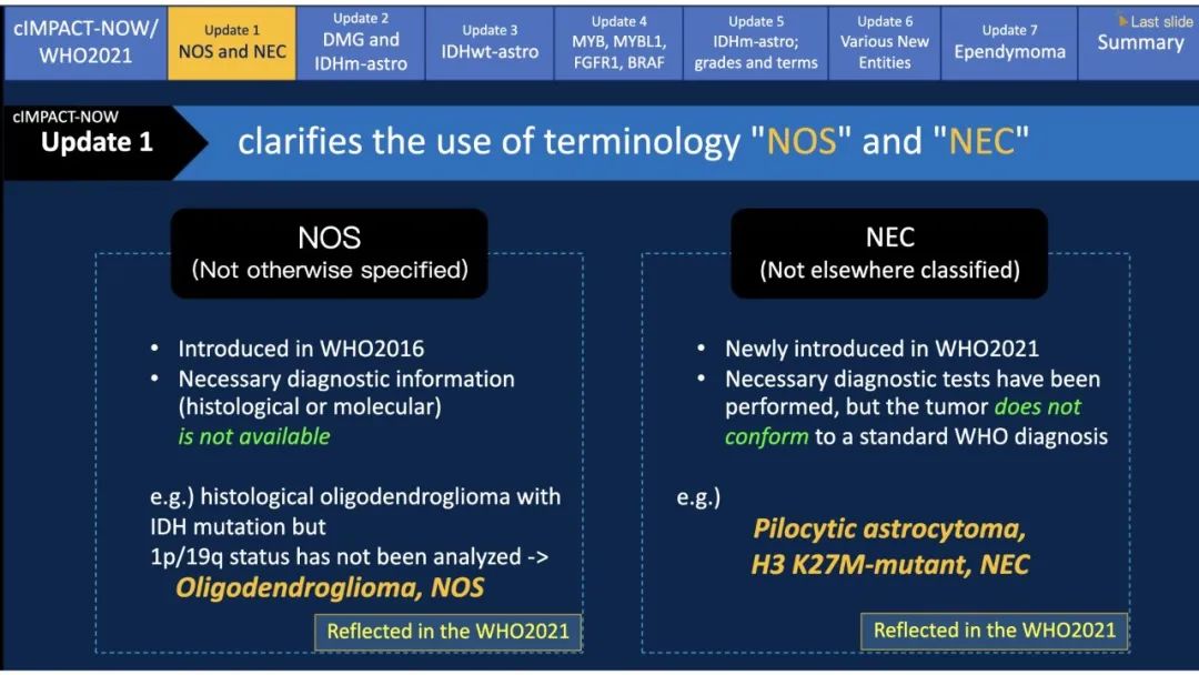 【PPT】中枢神经系统肿瘤的MRI表现：随cIMPACT-NOW一同展望WHO2021分类-9