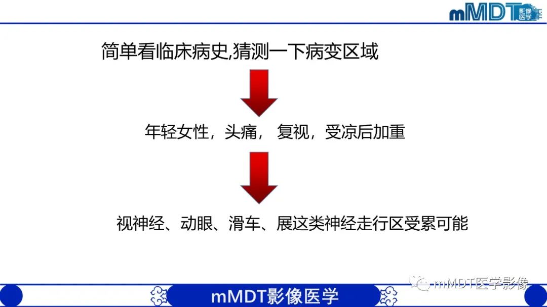 【PPT】双侧海绵窦结节病—神经结节病综述-4