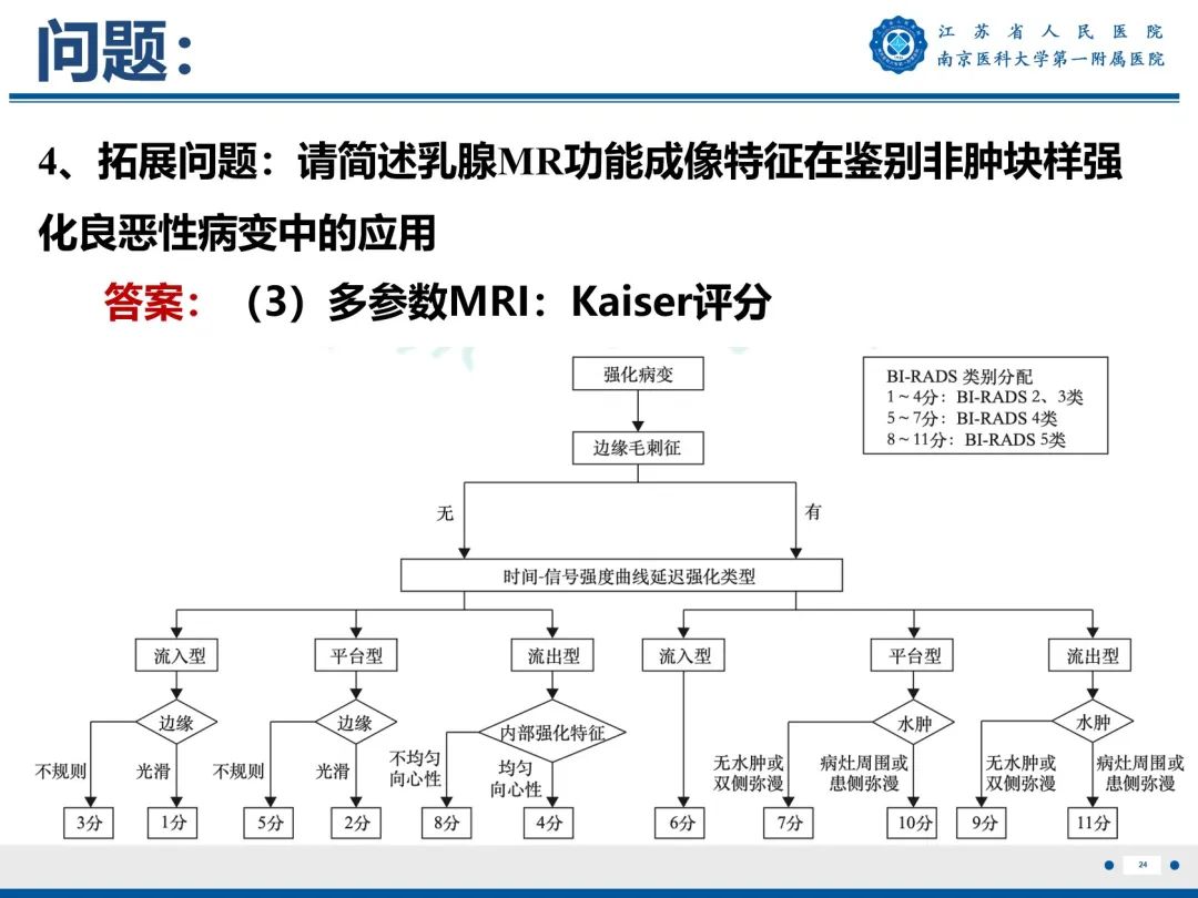 【PPT】导管原位癌-25