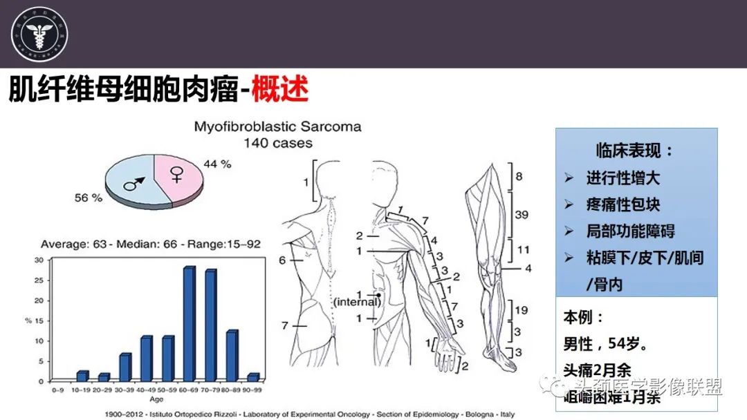 【病例】咬肌间隙肌纤维母细胞肉瘤1例MR诊断与鉴别-11