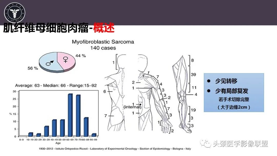 【病例】咬肌间隙肌纤维母细胞肉瘤1例MR诊断与鉴别-12