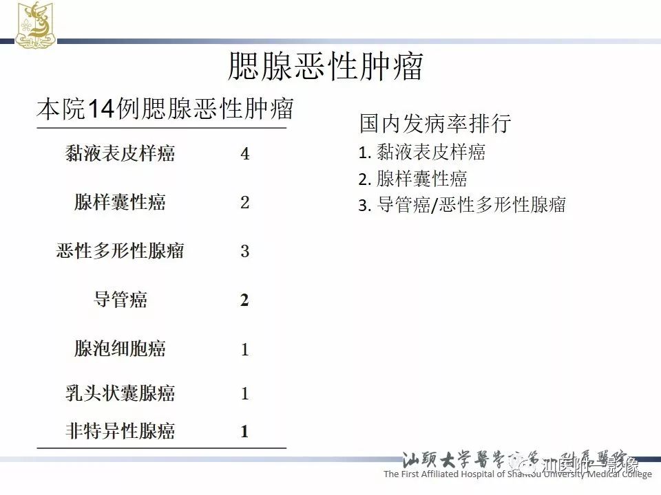 【PPT】腮腺病变CT诊断-14