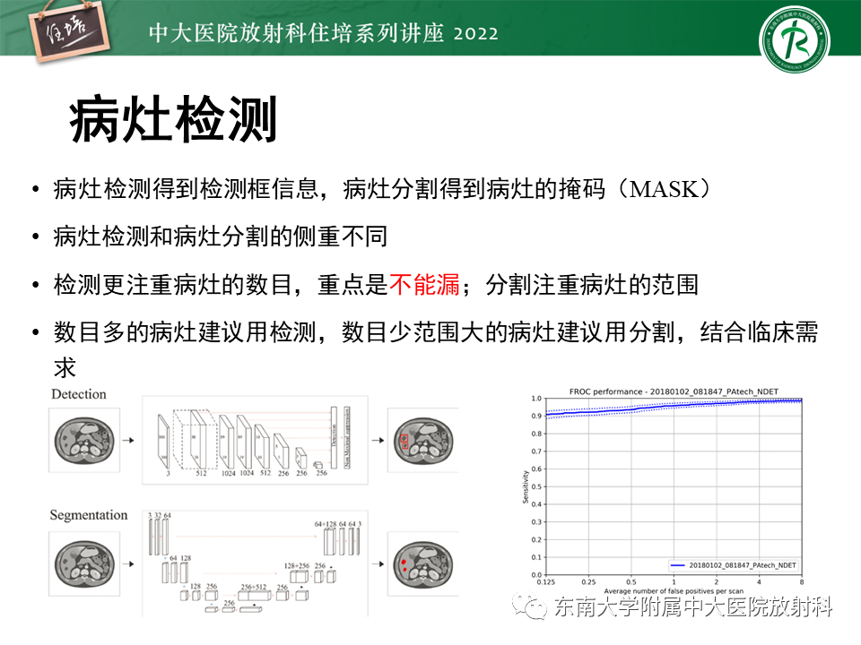 【PPT】脑小血管病概念、影像维度及其深度学习进展-37