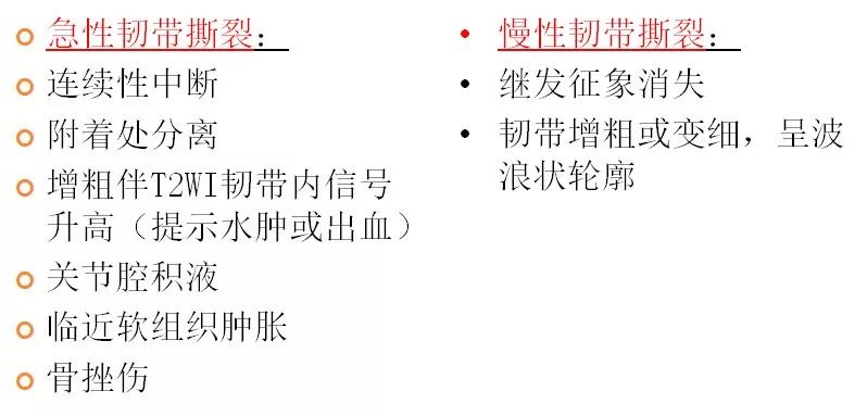 踝关节MRI解剖及7种常见损伤类型影像表现-16