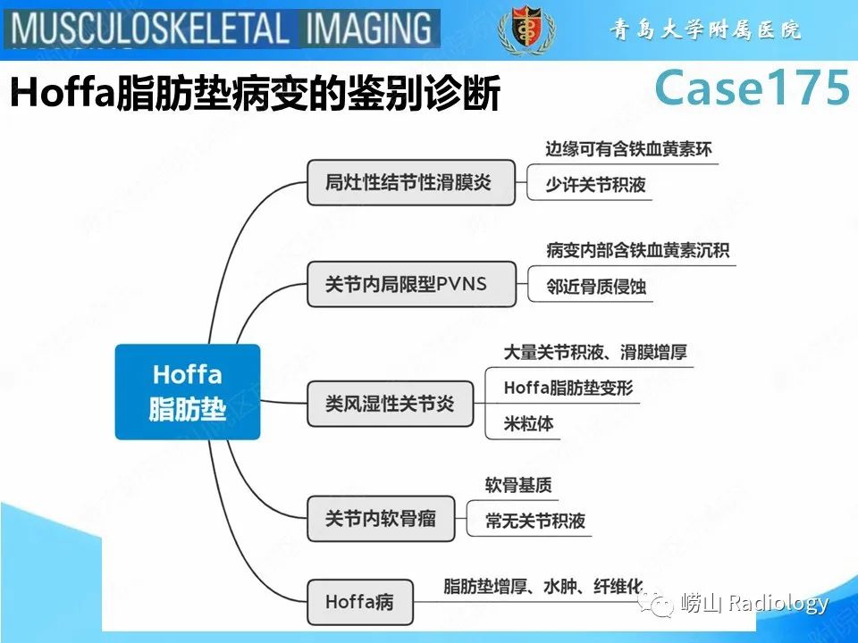 【PPT】局灶性结节性滑膜炎-24