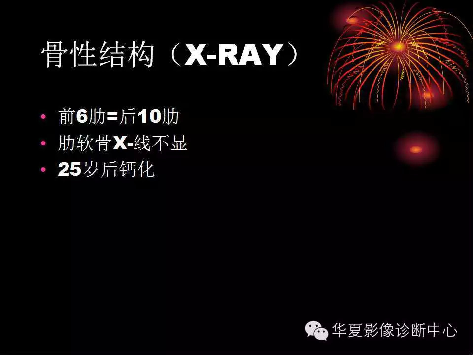 肺与纵隔的影像诊断