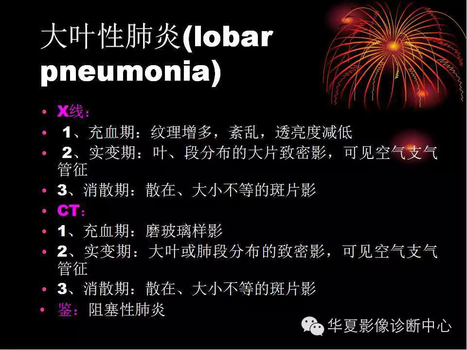 肺与纵隔的影像诊断