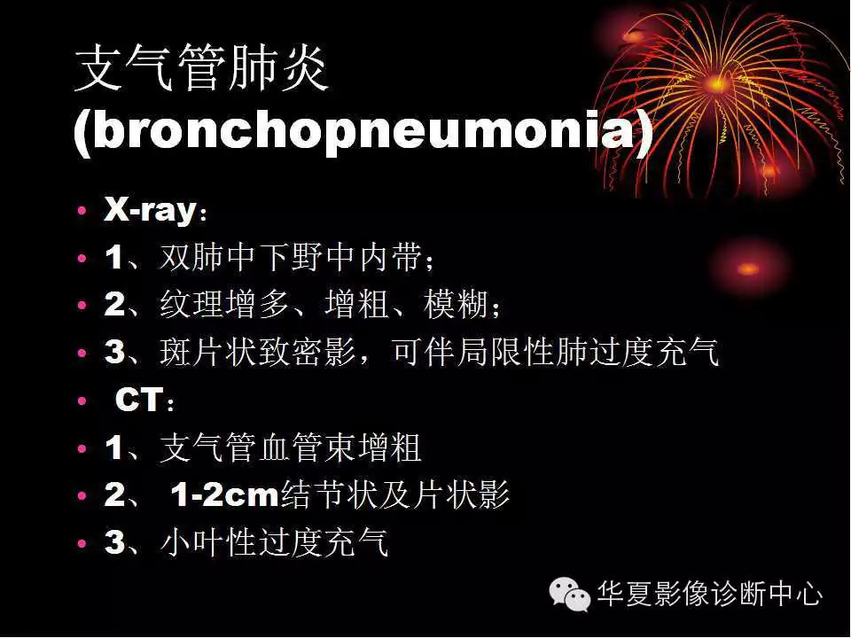 肺与纵隔的影像诊断