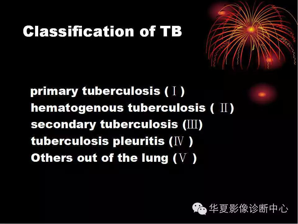 肺与纵隔的影像诊断