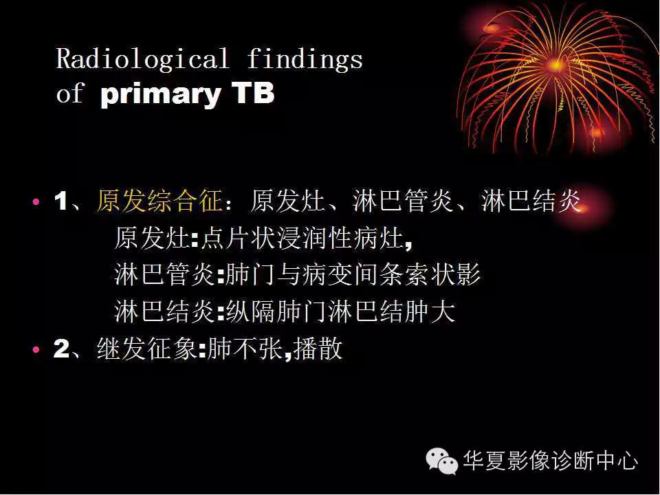 肺与纵隔的影像诊断