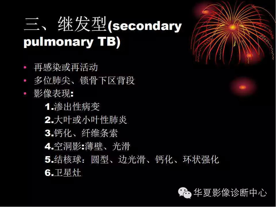 肺与纵隔的影像诊断