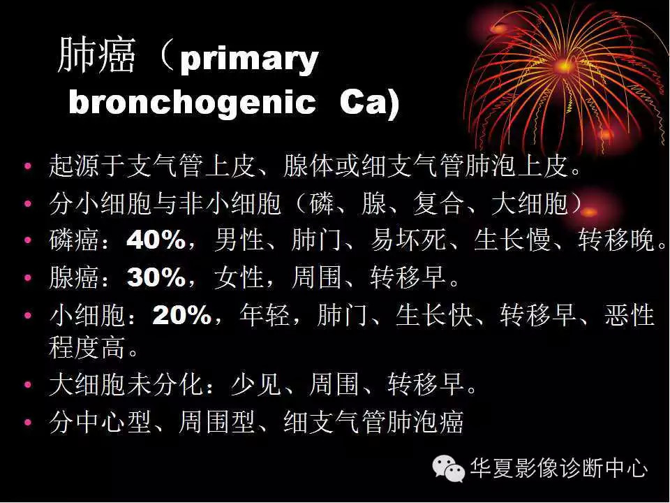 肺与纵隔的影像诊断