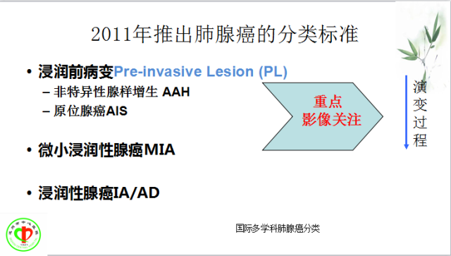 肺部微小结节再认识