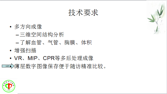 肺部微小结节再认识