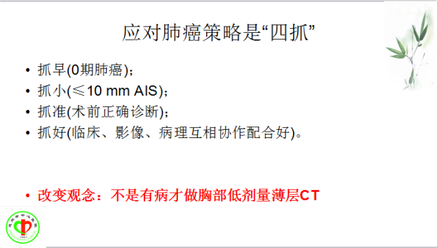 肺部微小结节再认识