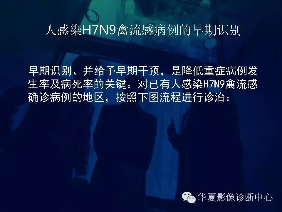 【病例学习】甲型H7N9禽流感一例