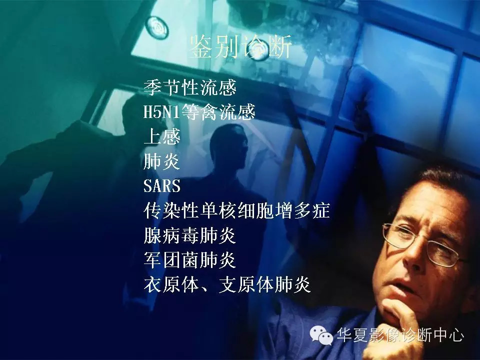 【病例学习】甲型H7N9禽流感一例