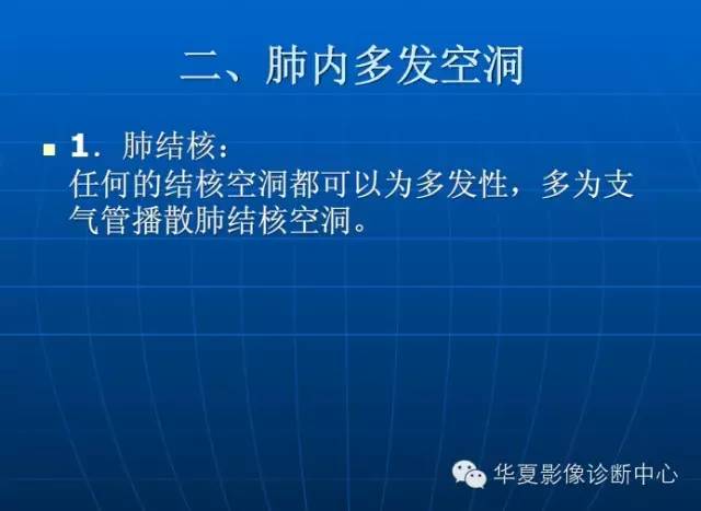 肺部空洞（样）病灶的影像诊断