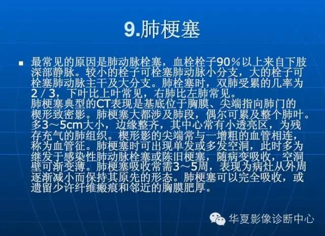 肺部空洞（样）病灶的影像诊断