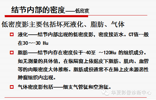 孤立性肺结节/肿块及相关CT征像判断的准则