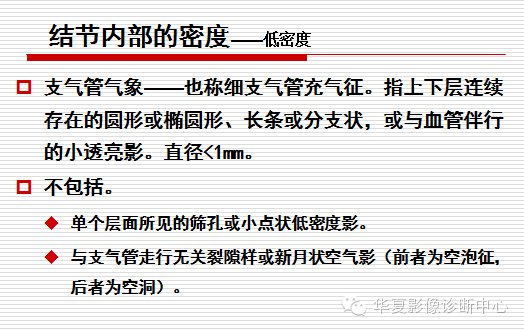 孤立性肺结节/肿块及相关CT征像判断的准则