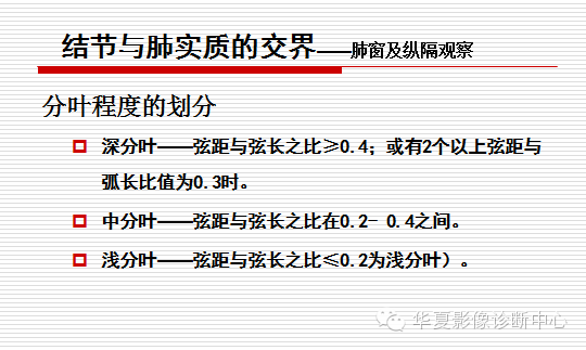 孤立性肺结节/肿块及相关CT征像判断的准则