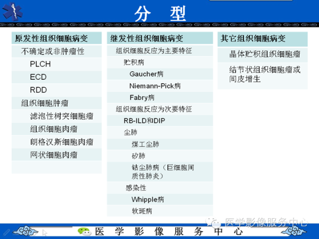 胸部组织细胞病变的影像学表现