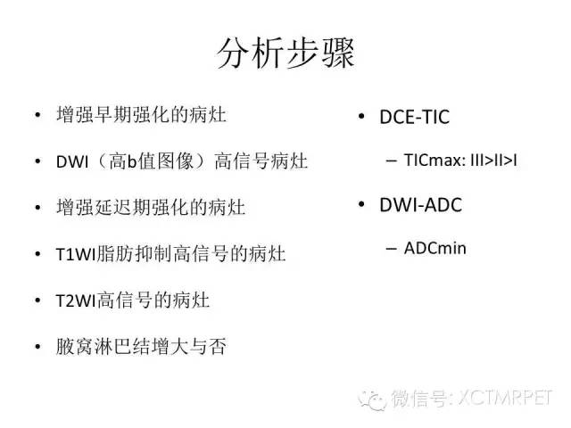 乳腺MRI：从检查到诊断