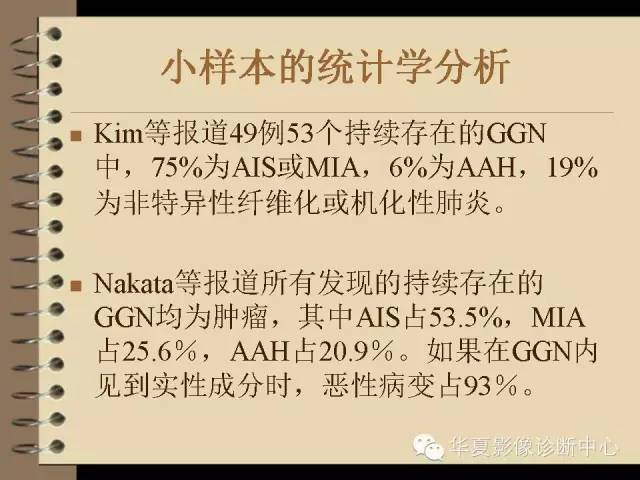 【PPT】早期肺癌影像诊断