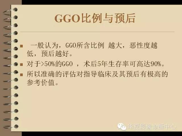 【PPT】早期肺癌影像诊断