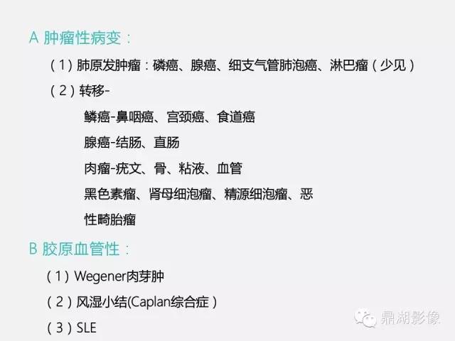 【PPT】肺内多发空洞和囊性病变诊断与鉴别诊断