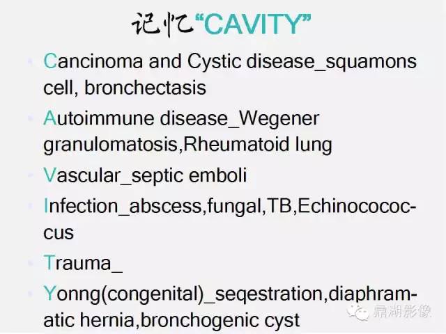 【PPT】肺内多发空洞和囊性病变诊断与鉴别诊断